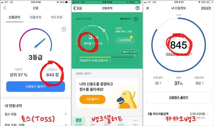 내 신용점수 무료로 확인하는 방법 (올크레딧 KCB, 나이스지키미)
