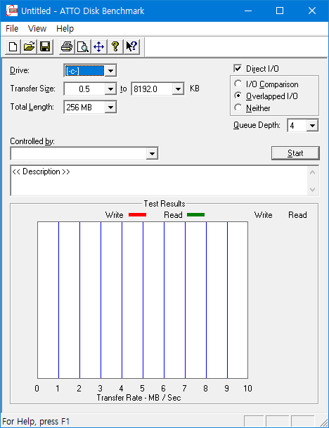 USB메모리 속도측정 프로그램 ATTO Disk Benchmark 2.43 :: 도둑토끼의 셋방살이