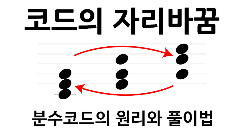 [화성학, 음악이론] 코드의 자리바꿈(전위), 분수코드의 원리 :: 해피엠 기타레슨