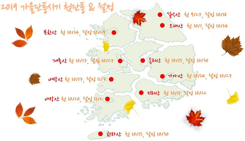 2019년 첫단풍과 절정은 언제일까요?? 전국 가을여행지도 함께 알아보아요!!