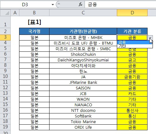 엑셀 입력값 제한 (데이터 유효성 검사)