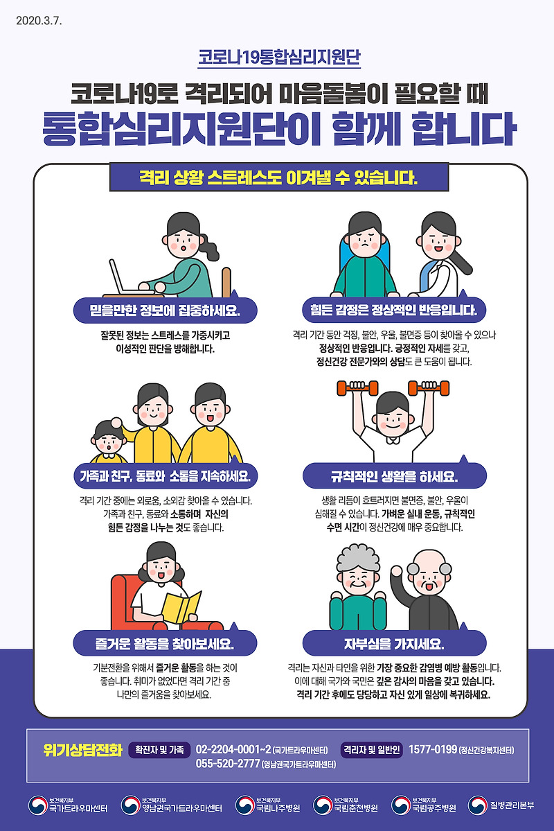 코로나19 심리적방역 포스터(격리자편, 경험자편, 국민편)