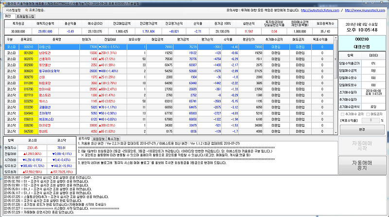 내 맘대로 공작소!! :: 키움증권과 이베스트를 사용할 수 있는 무료로 배포되는 주식 자동매매 프로그램 입니다.