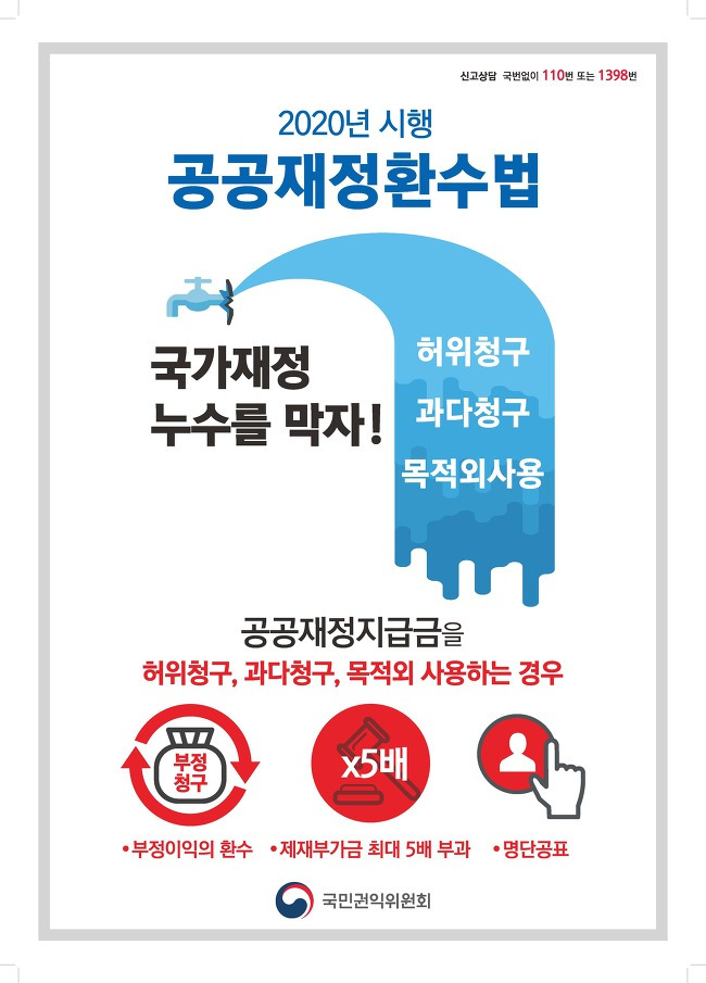 「 공공재정환수법 」 안내
