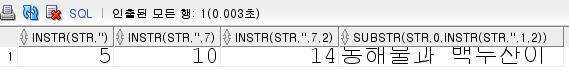 [Oracle] 문자열 자르기 / 구분자로 자르기 (SUBSTR, INSTR)  사용법 & 예제