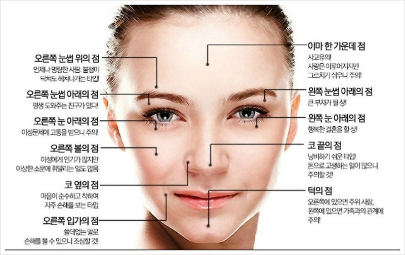 오른쪽 왼쪽 눈물점 관상 이렇답니다
