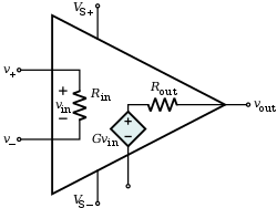 Op Amp Circuit Collection :: OSHW Alchemist