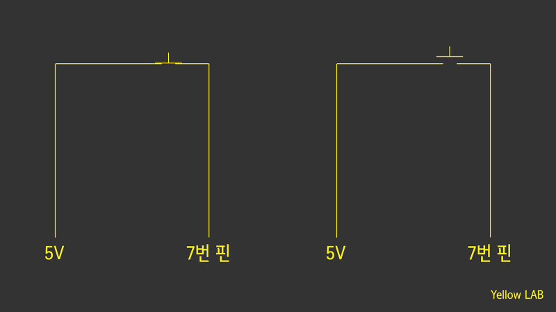 아두이노 기초강좌 09. 푸쉬버튼과 저항을 써야하는 이유