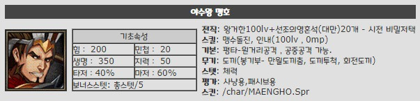 [거상] 거상 맹호 스텟 / 평가 :: 프로백수 요섹마 일상/정보블로그