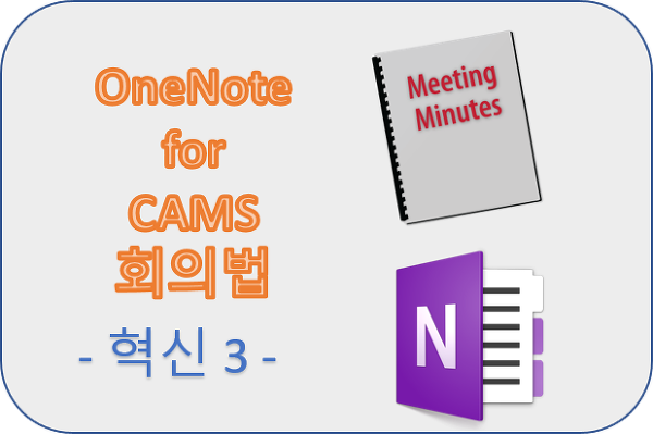 CAMS회의법 혁신 3. 회의 전 Agenda Sheet를 준비하다.