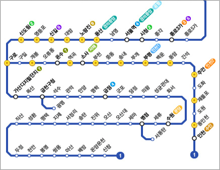 용산 ↔ 동인천, 지하철1호선 급행 정차역별 시간표  - 평일기준