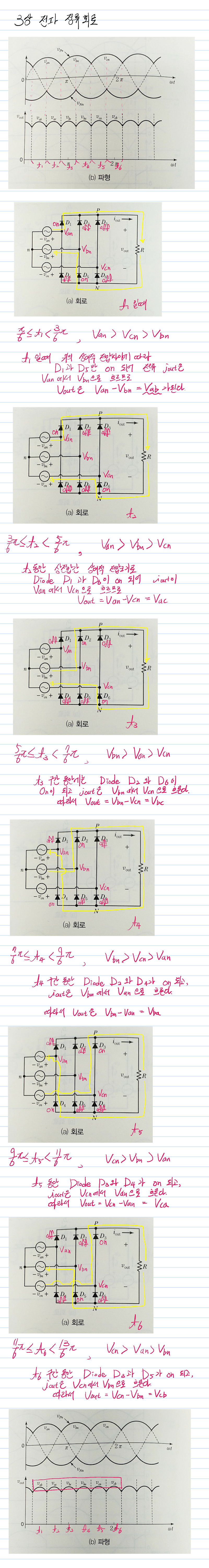 [이론] 정류기 / 3상 전파 정류 회로