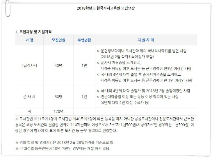 [사서교육원 2] 성균관대 사서교육원 정사서 원서 접수 및 면접 과정 등