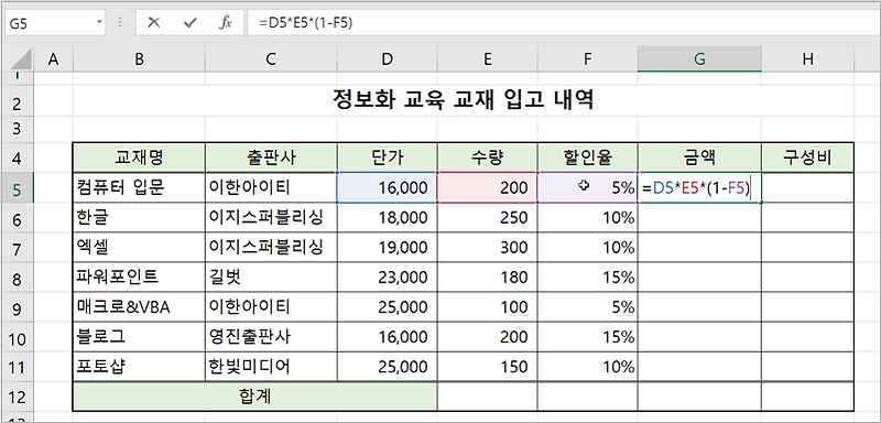 엑셀로 가격할인율, 할인금액을 계산한다(ROUNDOWN함수로 100단위 잘라냄) 2