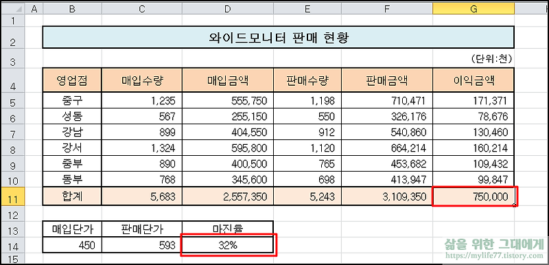 엑셀 목표값 찾기 완벽 정리