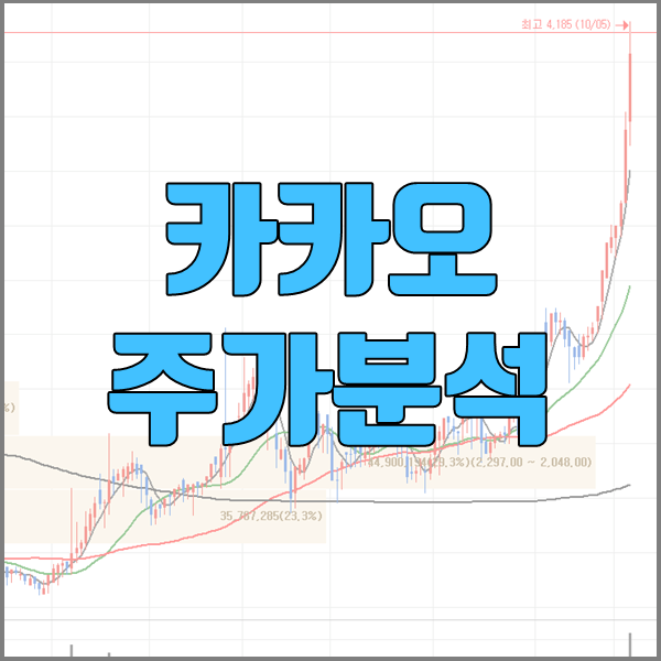 카카오 주가 - 차트 분석으로 보는 주식