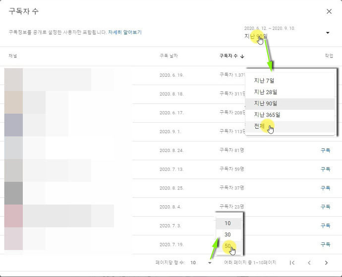 행복한 여행 :: 내 유튜브 채널 구독자 확인 방법