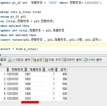 [오라클(oracle)] sql merge 기능 설명 및 예제 :: 개발/일상_Mr.lee