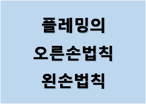 플레밍의 오른손법칙과 왼손법칙