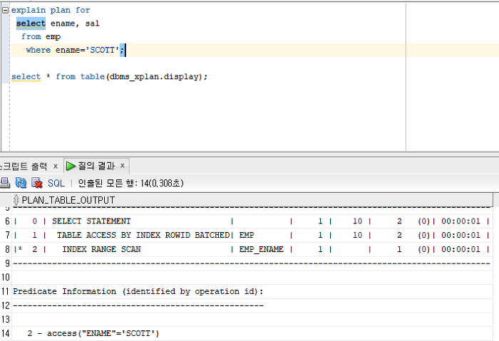 SQL - 인덱스 원리, 힌트