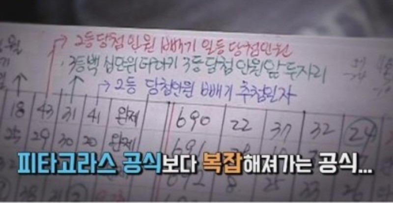 3년동안 매일 12시간씩 로또 공부하는 아내