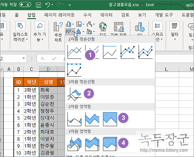  엑셀 Excel 꺽은 선 그래프 만들고 수정하기