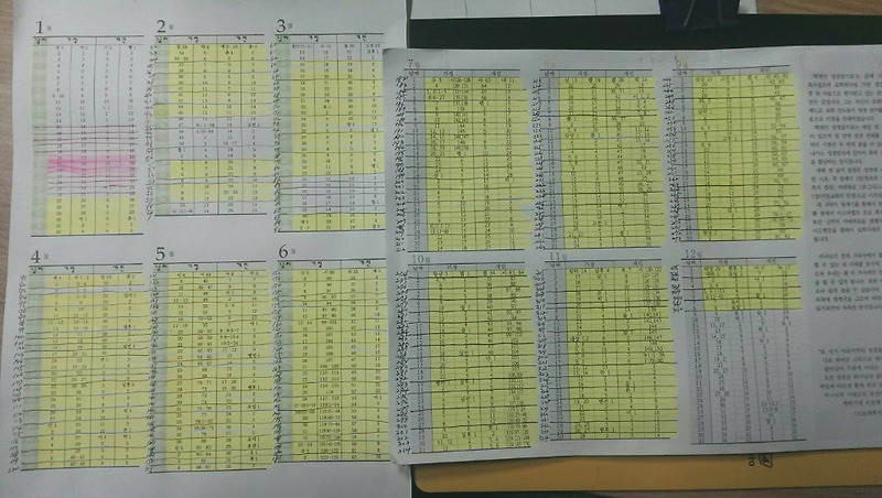 맥체인 성경읽기표(jpg, hwp) 파일 다운로드 하기 / 성경읽는남자 유튜브