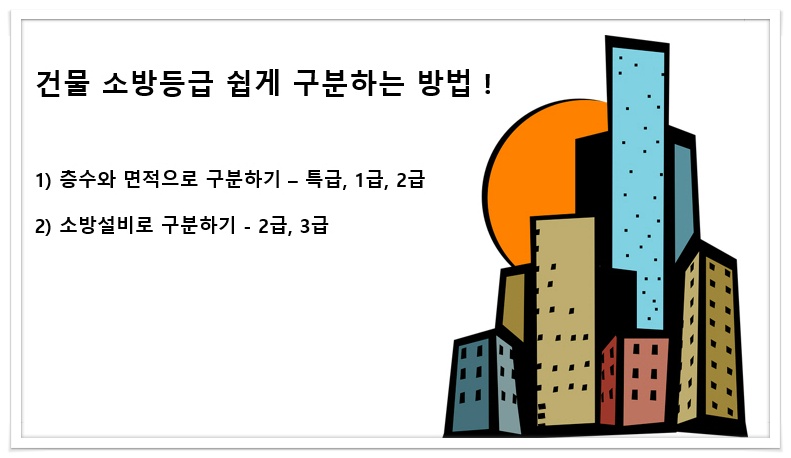 [소방법령] 특정소방대상물 등급 쉽게 구분하는 방법 (특급,1급,2급,3급)