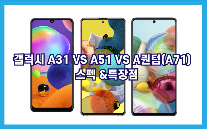 a31 vs a60