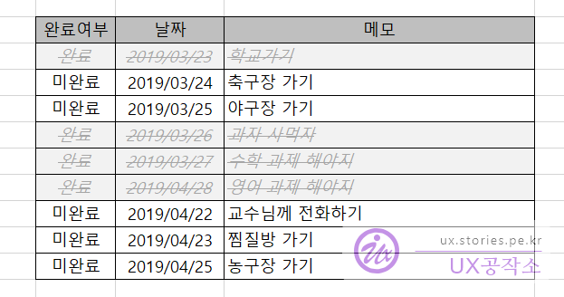 알아두면 편리한 엑셀의 조건부서식 작성하는 방법