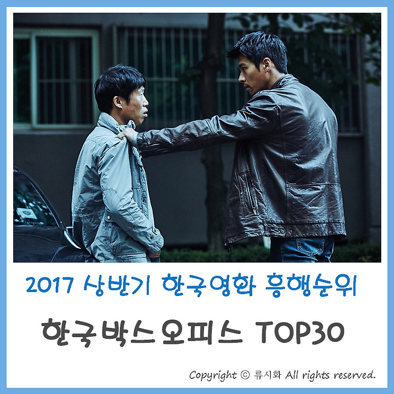 2017 한국영화 흥행순위, 상반기 한국 박스오피스 TOP 30