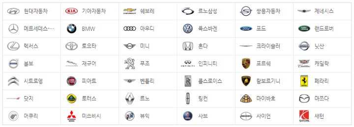 30+ 외제 차 스포츠카 브랜드 Pics