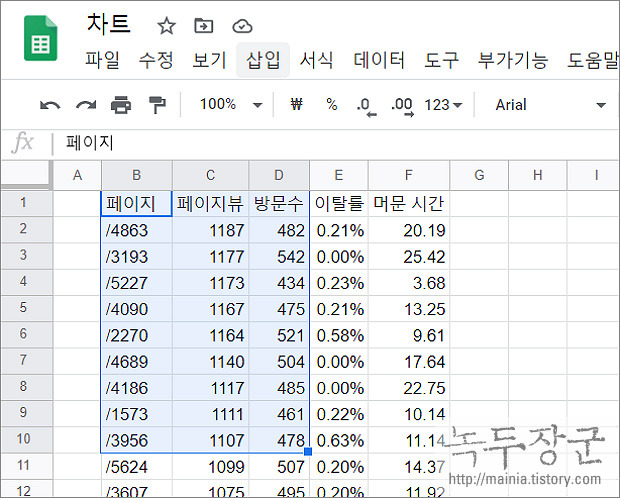  구글 스프레드시트 차트 만들기