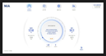 윈도우10 인터넷 속도 저하 해결 최대 5분만에 해결