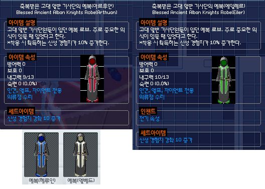 마비노기] 신성레벨 육성에 도움되는 모든 아이템 총정리 #주간지령 #일일지령 :: 블루오션