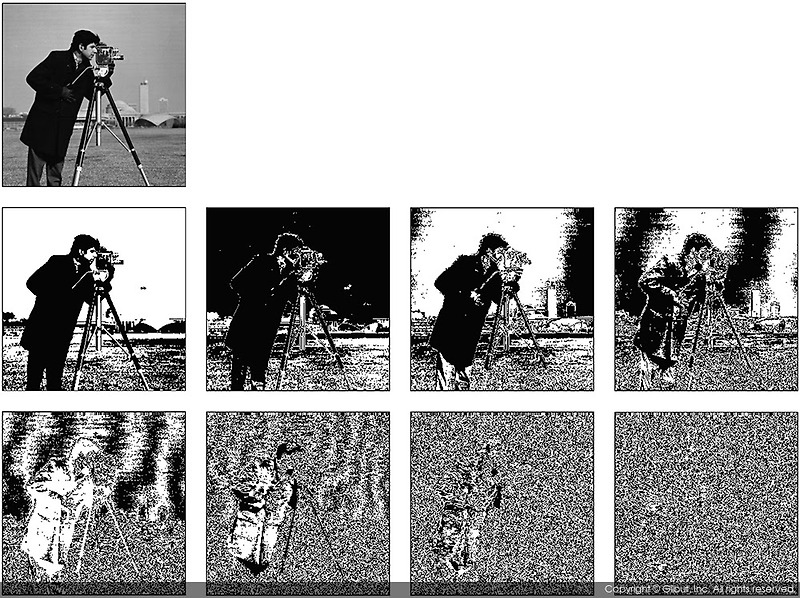 [영상처리]OpenCV 를 이용하여 이미지 불러오기, 저장하기 -Python