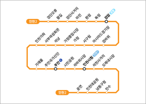 인천지하철 2호선 정차역별 첫차,막차 시간표