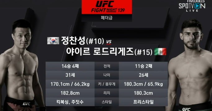 Ufc Ufn139 ì½