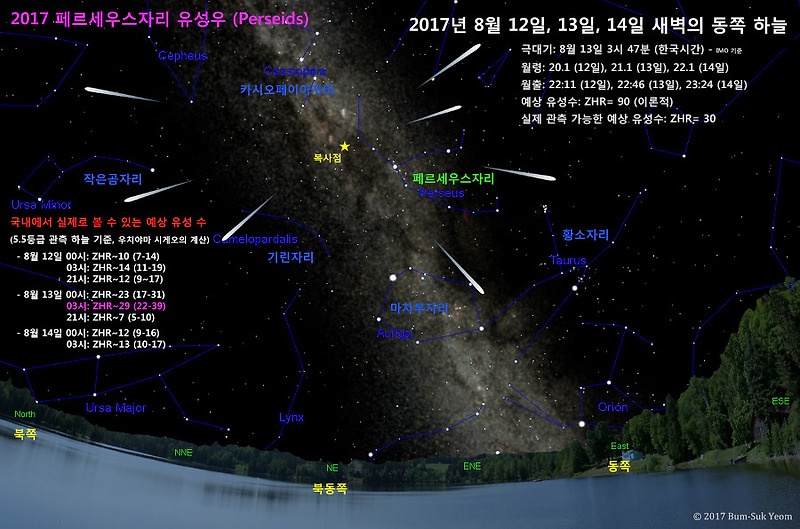 밤하늘의 여행 :: 2017년 페르세우스자리 유성우 (Perseids) 예측 자료