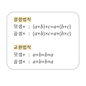 5.1 계산 그래프 ~ 5.2 연쇄법칙