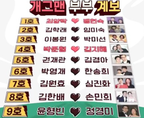 <b>개그맨</b> 부부 계보 1호 박영재 한송희 남편 부인 아내,<b>김한배</b>... 