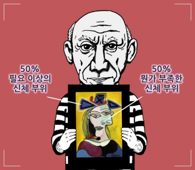 유명 화가들 그림 알아보는 방법