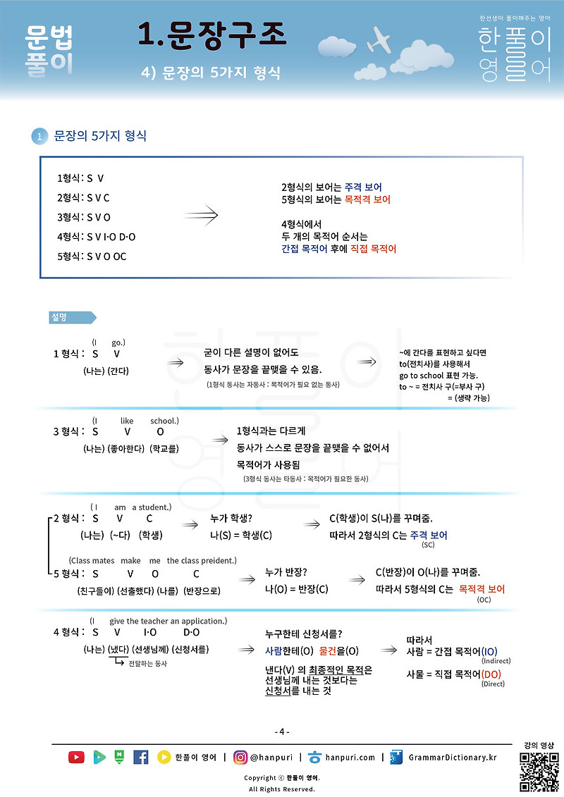 [문법풀이 #4. 1-4] 문장의 5형식