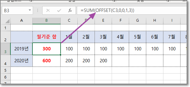 엑셀] 입력에 따라 범위를 변경해서 합계 구하기 - offset, counta함수