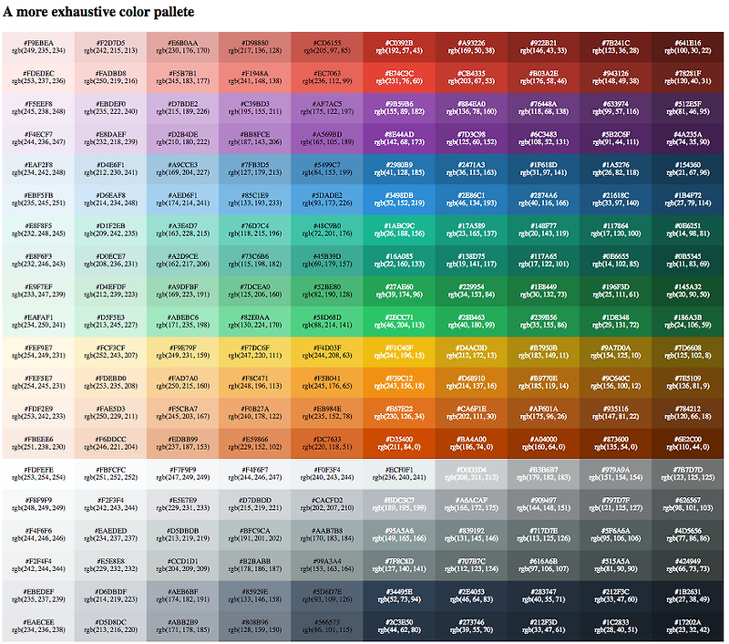 Html link color. Палитра РГБ коды. Таблица РГБ 16 цветов. Таблица цветов ксс. Rgb565 таблица цветов.