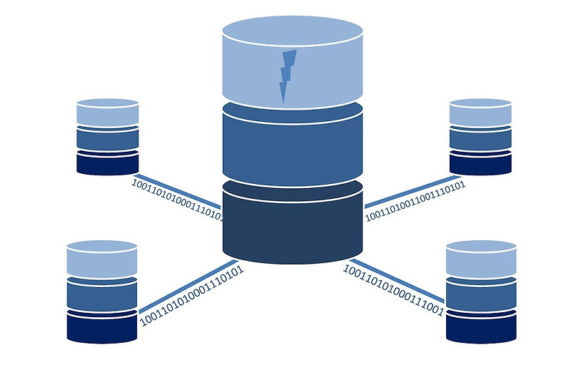 MySQL Replication(복제) - 단방향 이중화