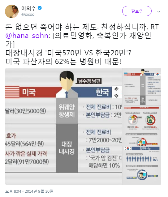 미국 의료민영화의 현실