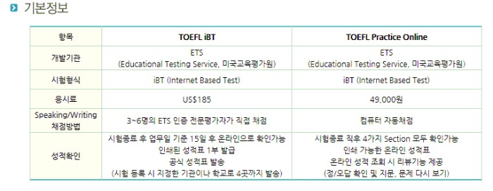 ETS공식 토플모의고사 사이트 토플모의고사 후기