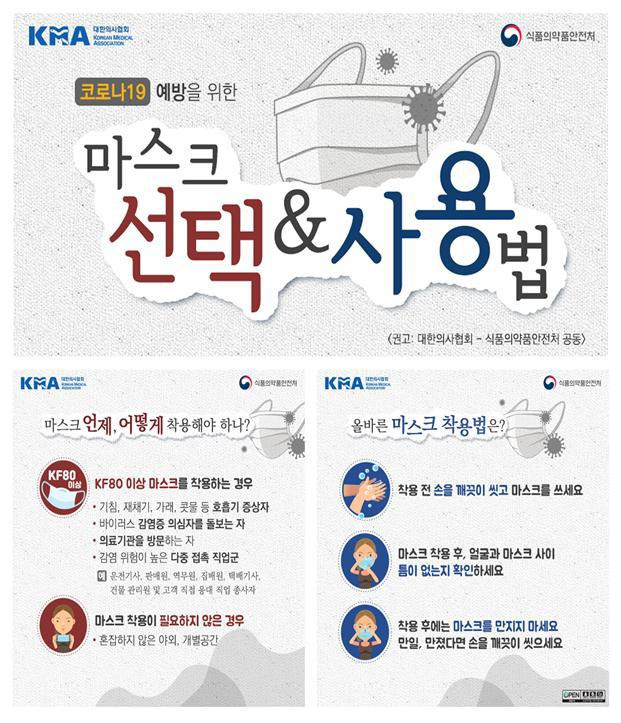 << 코로나19 예방을 위한 마스크 선택과 사용법 >>