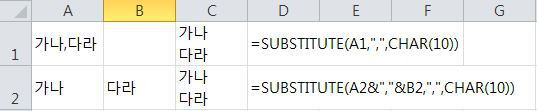 엑셀 줄바꿈은 substitute 함수와 char 함수를 이용한다 :: 우스끼시꾸스까